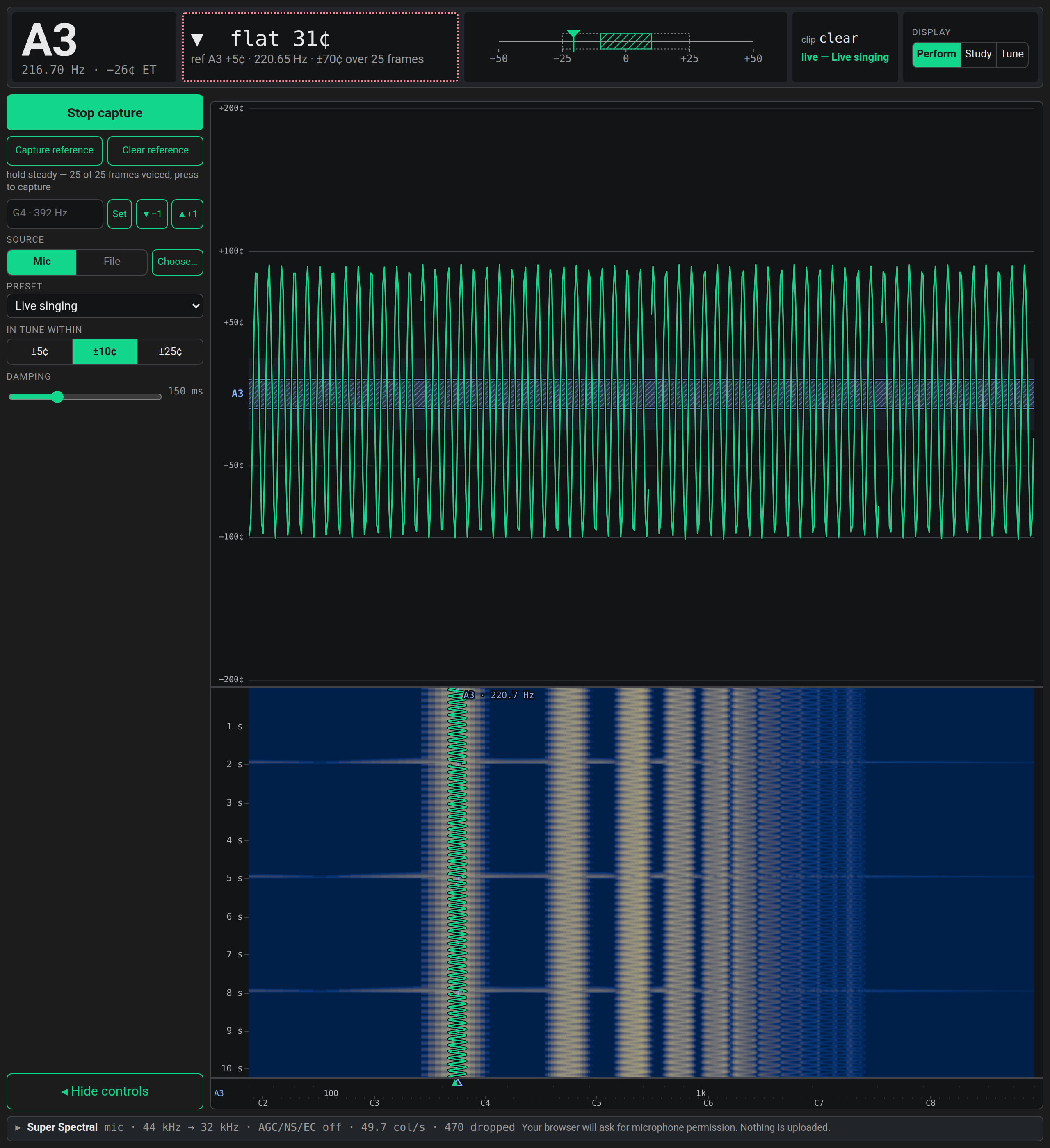 The analyzer in Perform with a captured reference note: a readout bar reading A3, 216.70 Hz, 26 cents flat of equal temperament, beside a large flat-31-cents reading against the captured reference of A3 +5 cents at 220.65 Hz; a cents meter whose needle sits left of the hatched in-tune band; a vibrato pitch trace swinging either side of that band; and the waterfall below with the reference marked across it