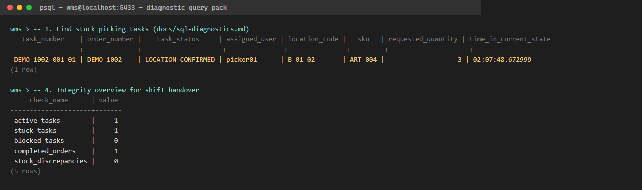 PostgreSQL diagnostic query output showing a stuck picking task and integrity overview